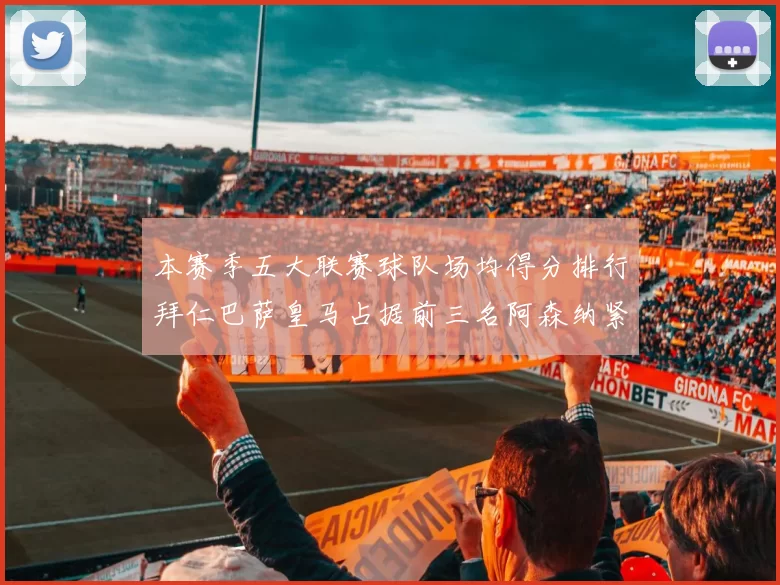 本赛季五大联赛球队场均得分排行拜仁巴萨皇马占据前三名阿森纳紧随其后位列第五